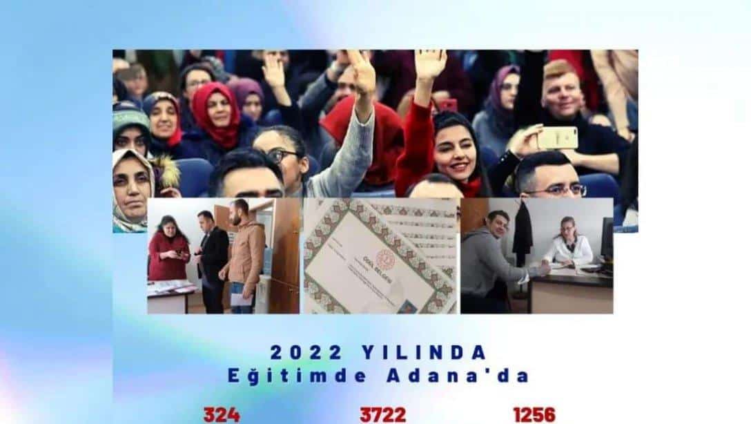 2022 Eğitimde Adana